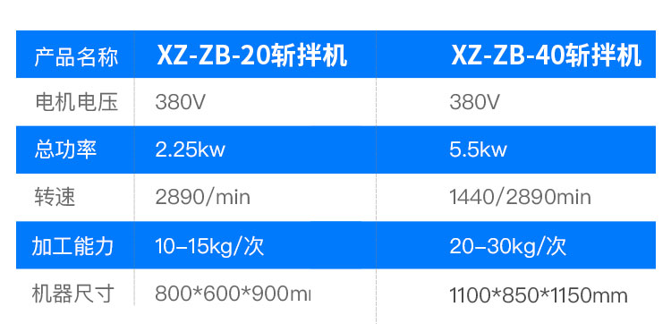 灌腸打卡機.jpg